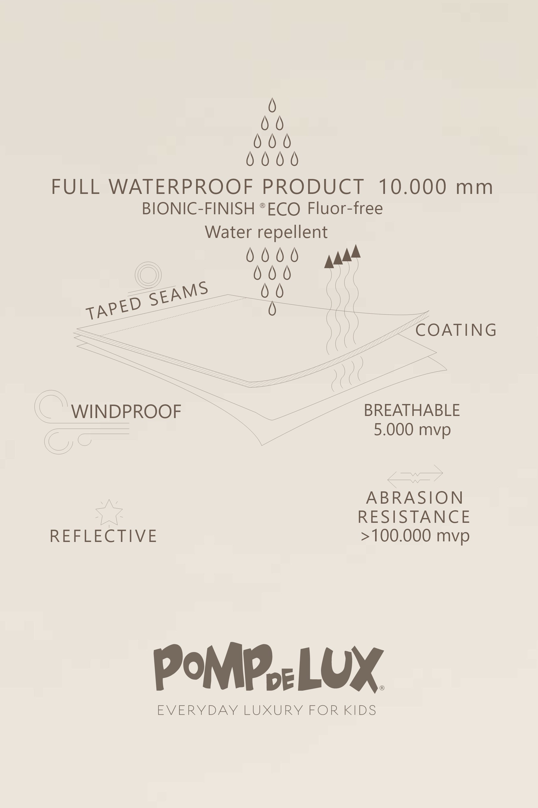 Shell Trousers - Kids - Dusty Dark Green | 100507 Dundee